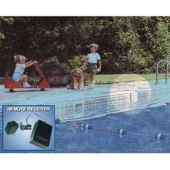 Poolguard PGRM-2 Inground Pool Alarm with Remote Receiver