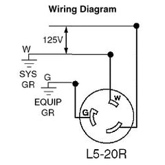 Leviton 27W47 Locking Connector 20 Amp 125 Volt Wetguard