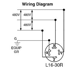 Leviton 29W76 30 Amp 480 Volt 3-Phase Locking Connector