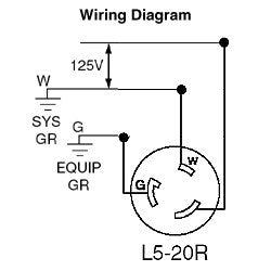LEVITON 2310 ELECTRIC CABLES