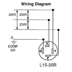 Leviton 2420 Locking Receptacle 20 Amp 250 Volt 3-phase Flush Mounting