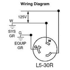 Leviton 2613 30 Amp 125 Volt NEMA L5-30R 2P 3W Locking Connector