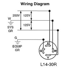 Leviton 2713 Locking Connector, 30 Amp, 125/250 Volt, NEMA L14-30R, 3P, 4W, Industrial Grade