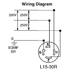 Leviton 2720 Locking Receptacle 30 Amp 250 Volt 3-Phase Flush Mounting Locking Receptacle