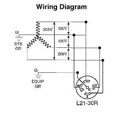 Leviton 2810 30 Amp 120/208 Volt- 3PY Flush Mounting Locking Receptacle Industrial Grade Grounding V-0-Max Black