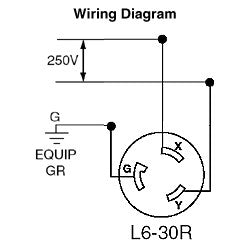 Leviton C2623 Locking Connector 30 Amp 250 Volt NEMA L6-30R 2P 3W