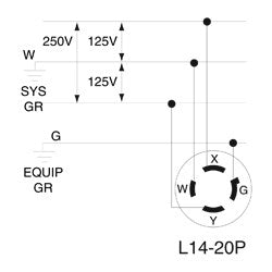 Leviton 2411 20 Amp, 125/250 Volt, NEMA L14-20P, 3P, 4W, Locking Plug, Industrial Grade, Grounding - Black/White