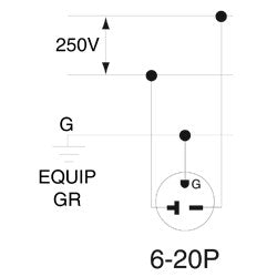 Leviton 5466-C 20 Amp 250 Volt Plug Straight Blade Industrial Grade Grounding