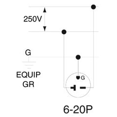 Leviton 5466-C 20 Amp 250 Volt Plug Straight Blade Industrial Grade Grounding