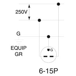 Leviton 5666-C 15 Amp 250 Volt Industrial Grade Angle Plug Straight Blade