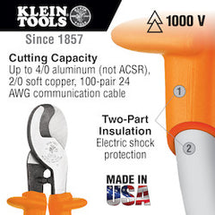 Klein 63050-INS Cable Cutter, Insulated, High Leverage