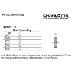 Charlotte Pipe 03292 3 Cleanout Plug (Flush) - MIP - PVC DWV