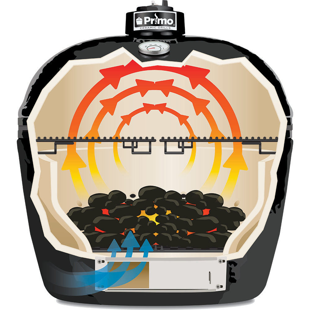 Primo-All-In-One-XL-400-Oval-Charcoal-Ceramic-Kamado-Grill-with-Wheeled-Stand-and-Side-Shelves-7800-Diagram-Direct-Cooking.jpg