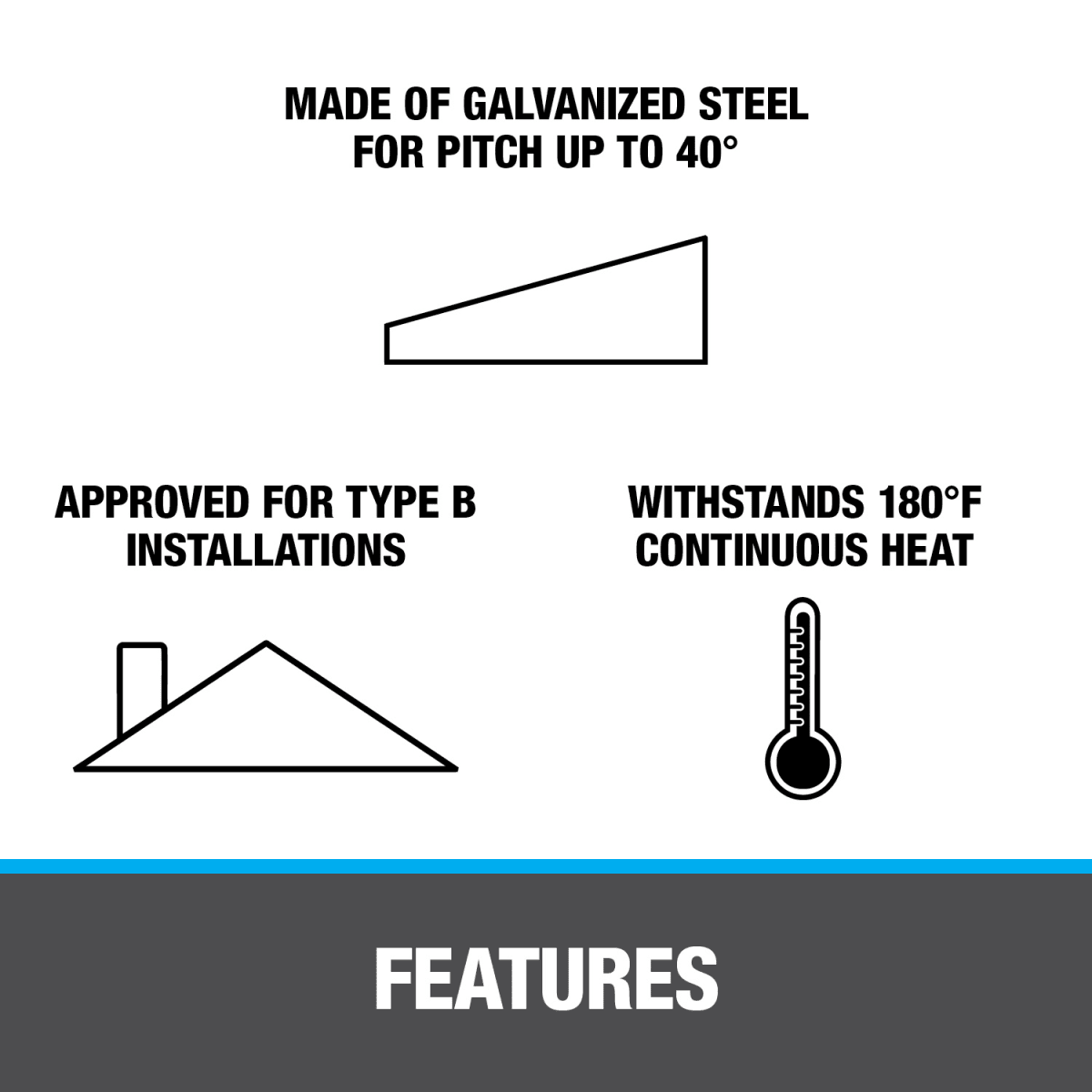 Oatey 11879 No-Calk 4 in Galvanized Steel Roof Flashing