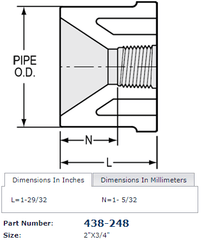 Spears 438-248 2 x 0.75 PVC Reducing Bushing Spigot x FPT Schedule 40