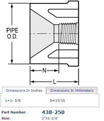 Spears 438-250 Reducing Bushing 2 in. x 1-1/4 in. Spigot x FPT