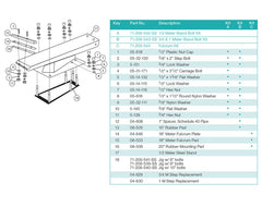 S.R. Smith 69-209-026 SR Smith 606 Spring and Fulcrum White