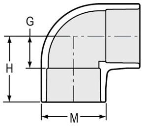 Spears 406-050 PVC 90 ELBOW SOCKET SCH40