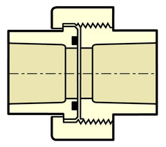 Spears 4197-010 1 CPVC CTS Union SOC EPDM