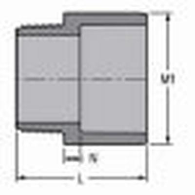 SPEARS 836-010CSPEARS PIPE FITTINGS