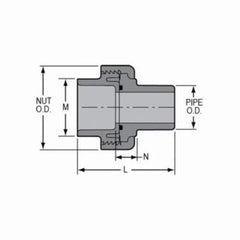 Spears 8096-030C 3 CPVC UNION 2000 SOCXSPIGOT EPDM