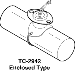 Schneider Electric TC-2942 Strap-On Changeover Thermostat 75F - 60F