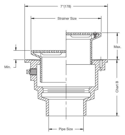 Watts FD-202P-M5 Adjustable Floor Drain with 5 Square Nickel Bronze Strainer