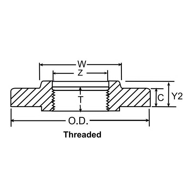 Weldbend 340-003-000 Raised Face Flange, 3/4 in Nominal, Carbon Steel, Thread Connection, 300 lb