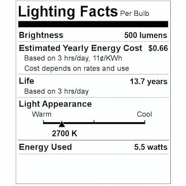 FEIT ELECTRIC Feit Electric BPETC60927CAFIL/2/RP Performance LED 5.5W (3.5 in H x 1.7 in D, 2 Pack) BPETC60927CAFIL/2/RP