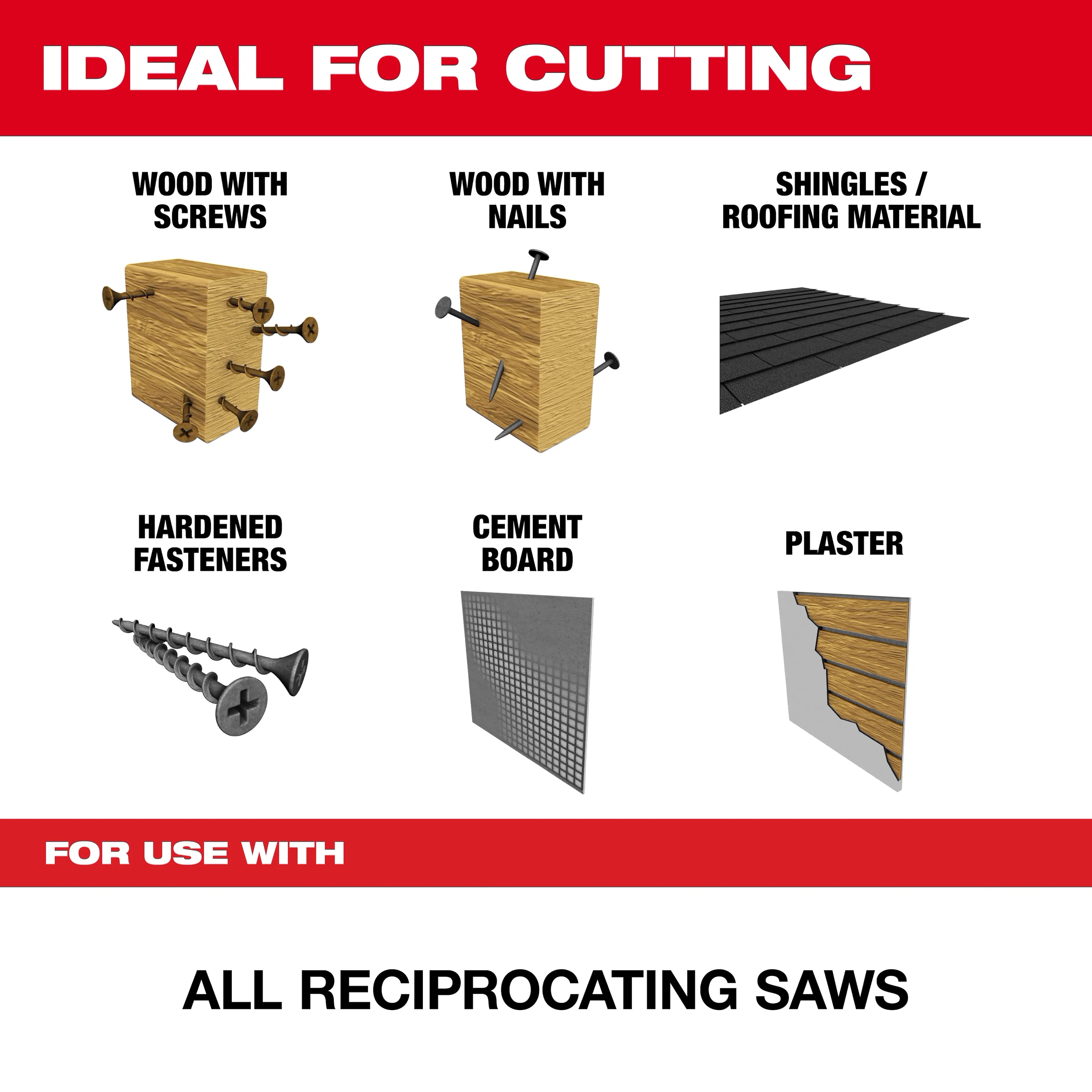MILWAUKEE Milwaukee 48-00-7252 AX with Nitrus Carbide Sawzall Blade 9 in (1 Pack)