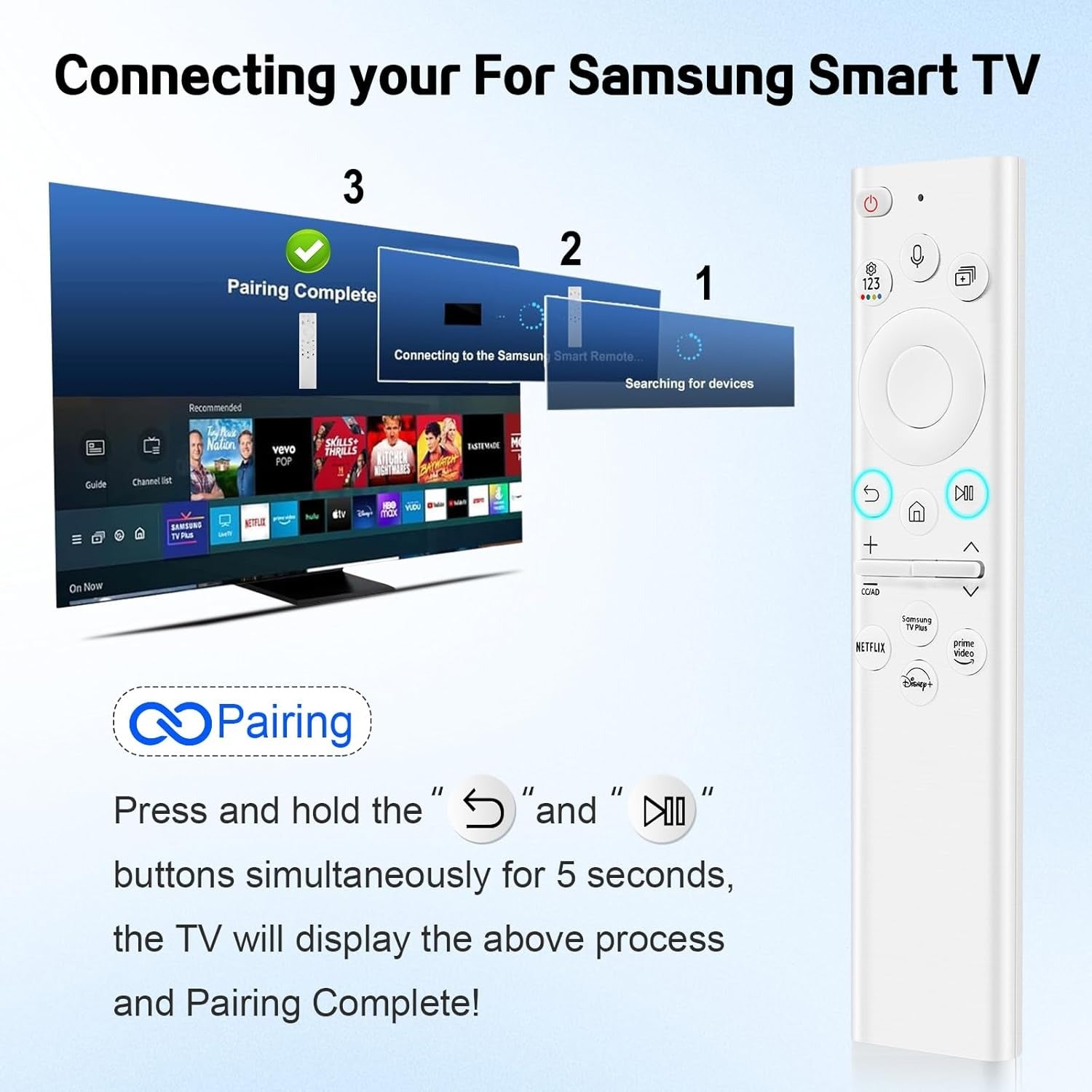SAMSUNG Samsung BN59-01391B Remocon-Eco Smart Control Solar (1 Pack / RMCSPB1EP1)
