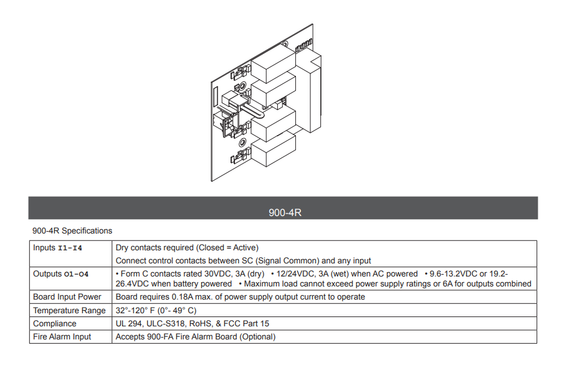 VON DUPRIN Von Duprin PS902-4R Base Power Supply 2A (4 Relays)