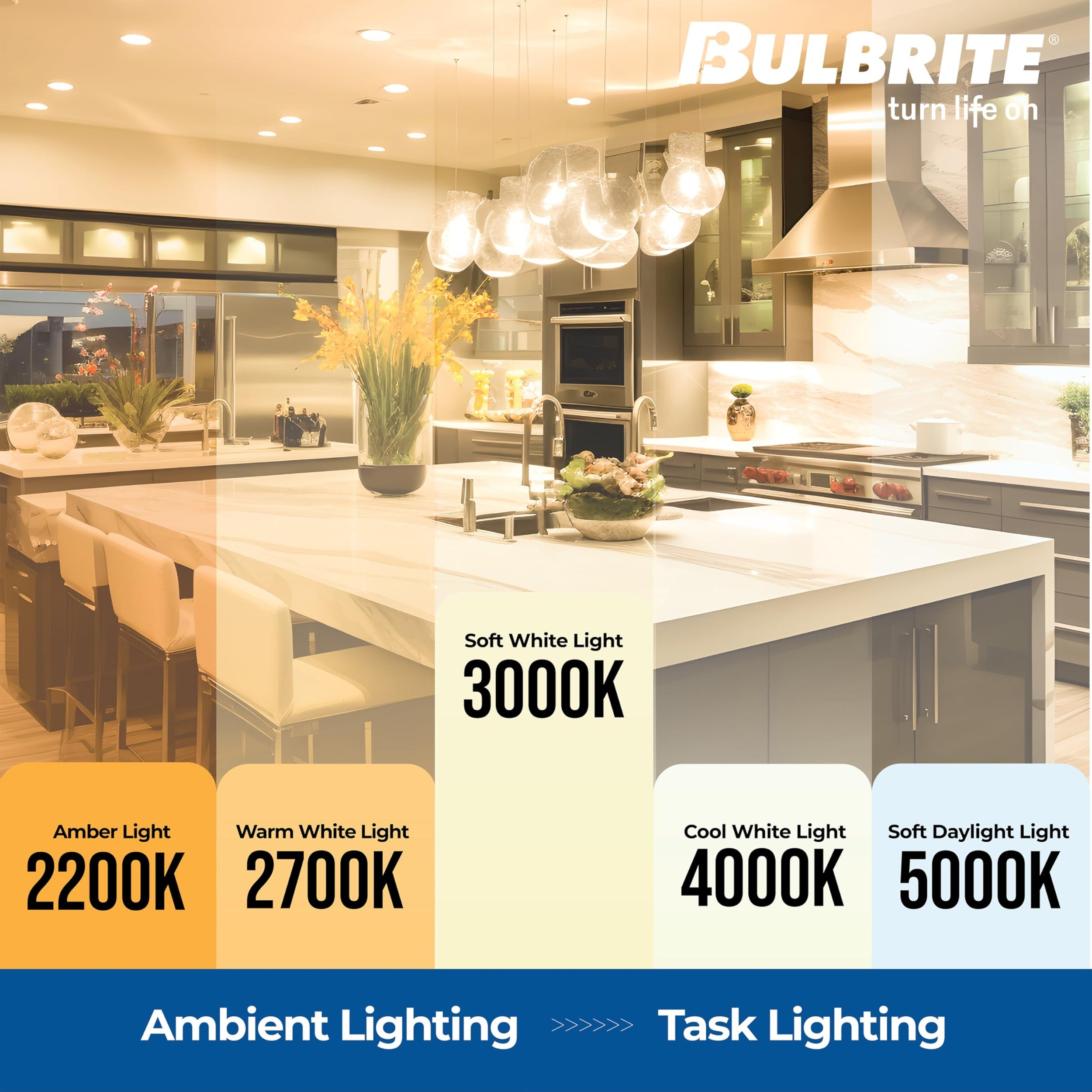 BULBRITE Bulbrite 776791 Led Filament Candelabra Bulb 4.5W 3000K E12