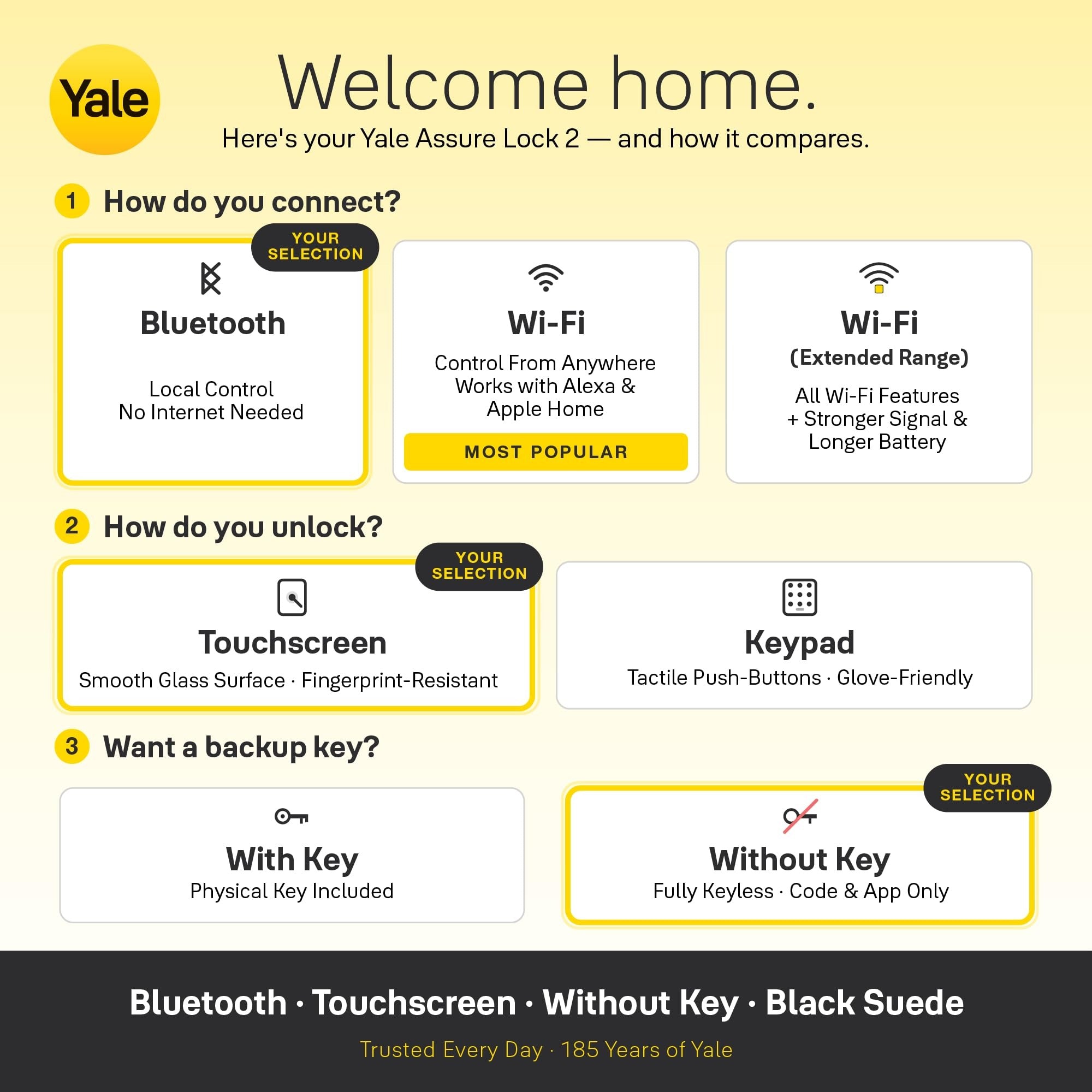 YALE Yale YRD450BLEBSP Assure Lock 2 Deadbolt Keyless Bluetooth