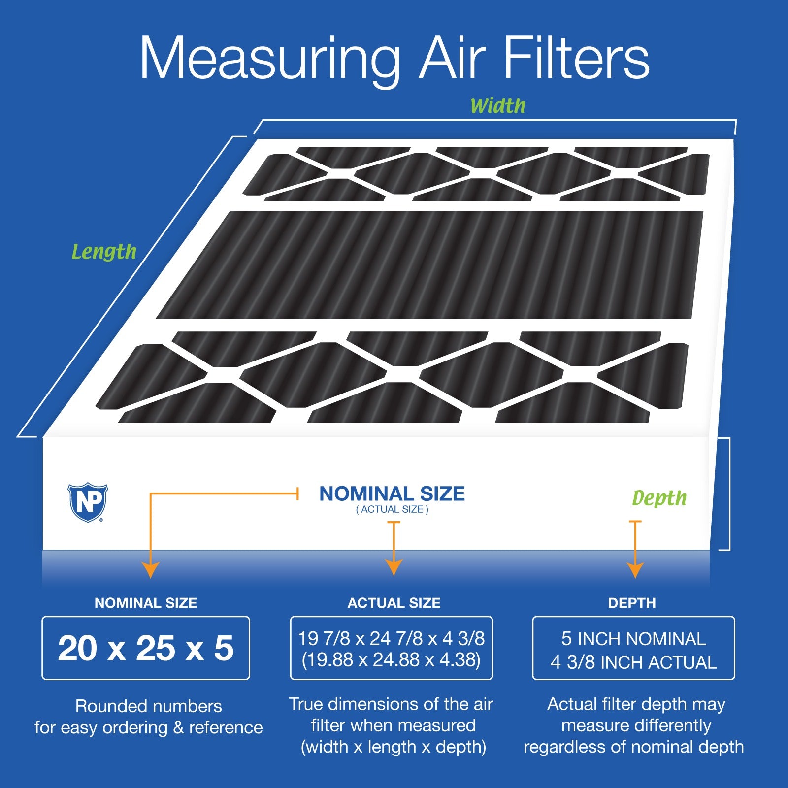 NORDIC PURE Nordic Pure 20x25x5HPCP-1 Merv 8 Carbon Furnace Filter
