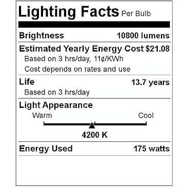 SATCO-NUVO Satco-Nuvo S5863 HyGrade Open HID Metal Halide Lamp 175 W (ED17)