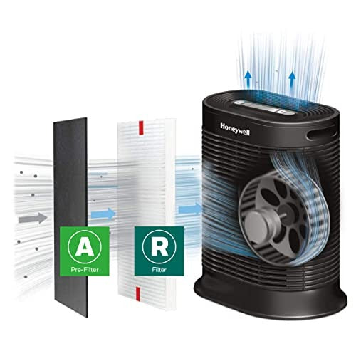 HONEYWELL Honeywell HRF-ARVP100 Hepa Filter & Pre-Filter (5 Pack) Replacement HRF-ARVP100