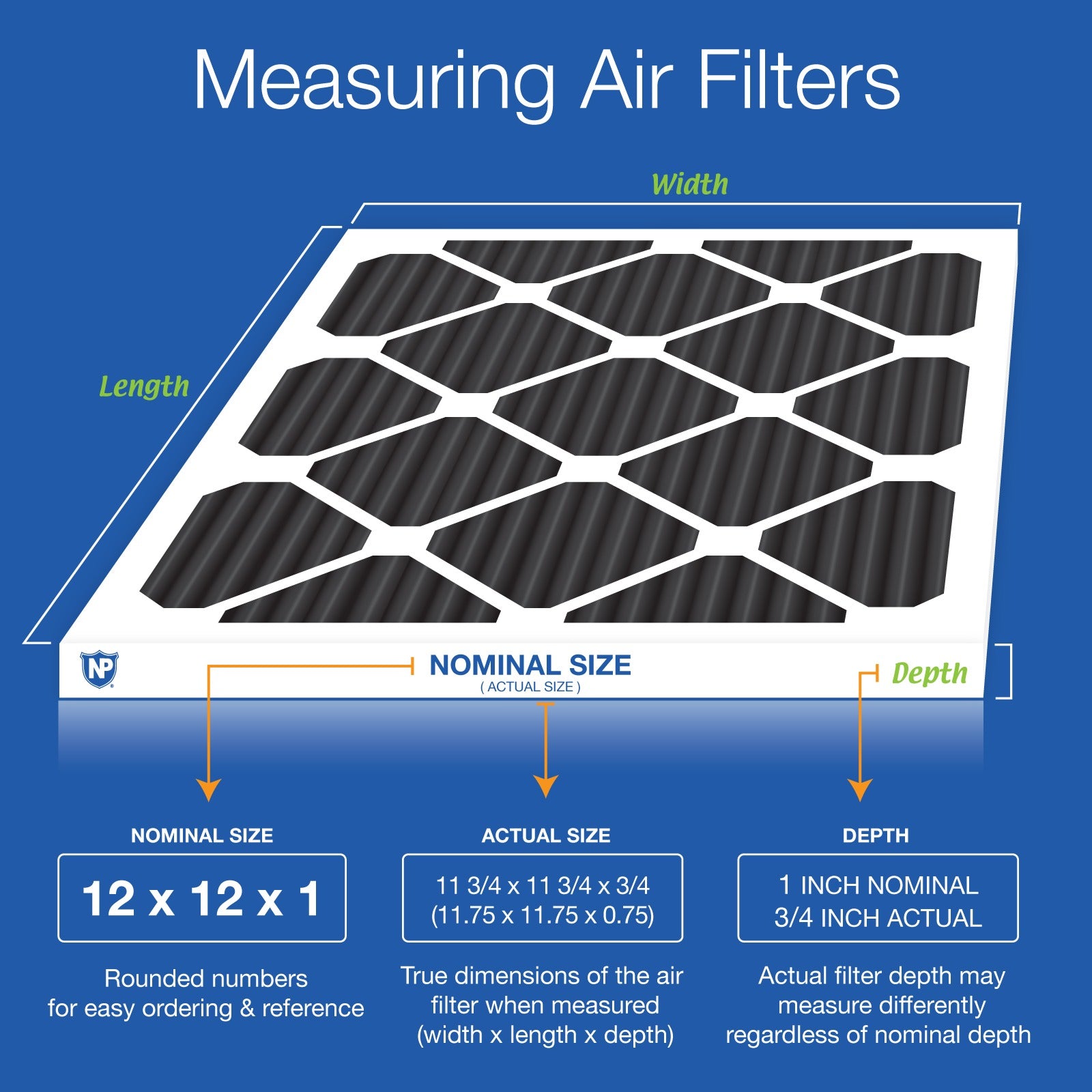 NORDIC PURE Nordic Pure 12x12x1PCP-2 Carbon Pleated Filter Merv 8 2 Pack