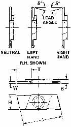 NIKCOLE MINI-SYSTEMS Nikcole Mini-systems GIE7GP2.0L L C5 Cutoff Grooving Insert