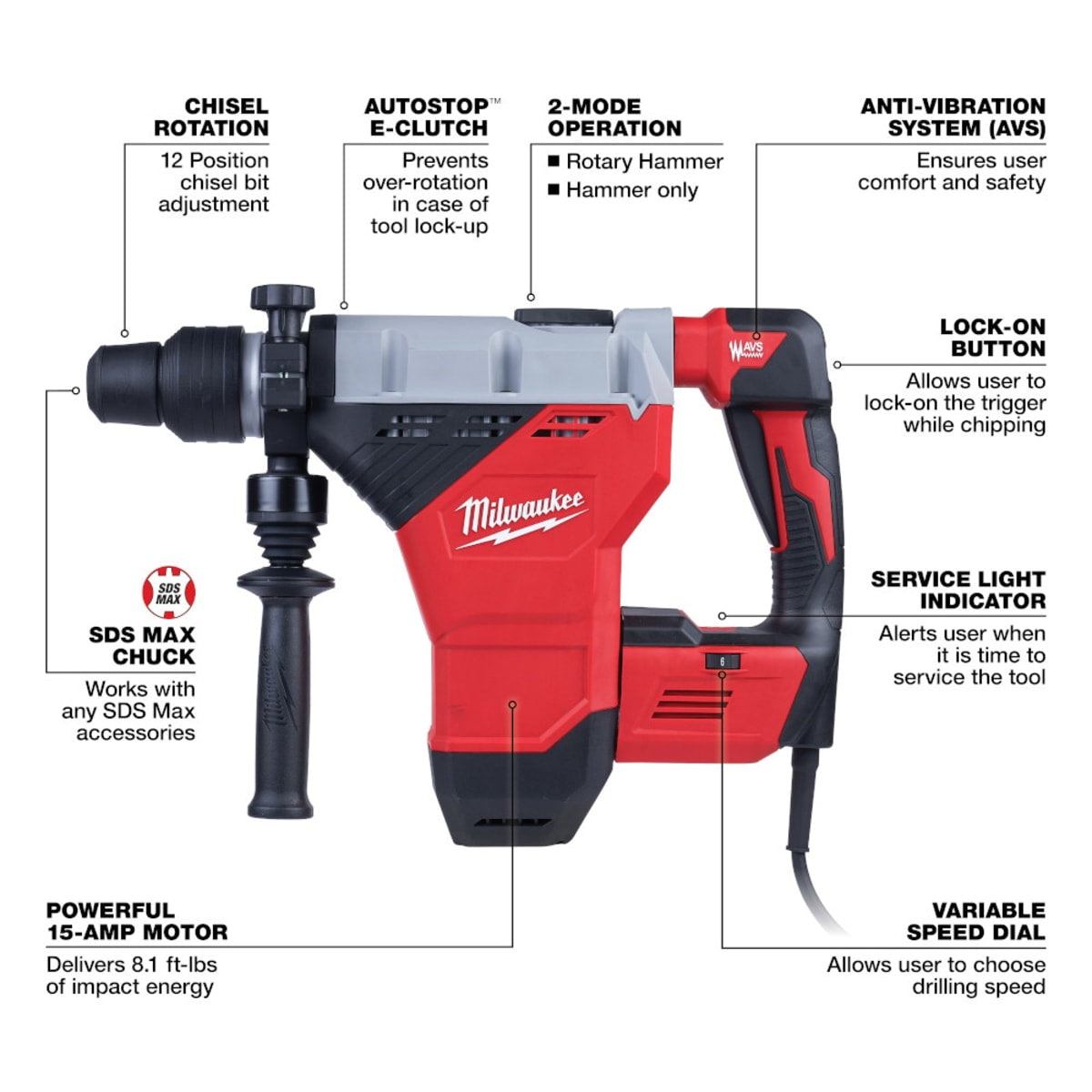 Milwaukee 554621 1-3/4 SDS Max Rotary Hammer