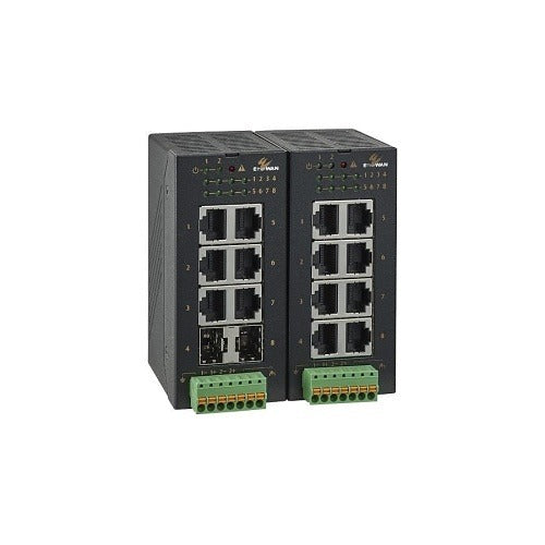 ETHERWAN Etherwan Systems TG100H-0602 Network Switch Router