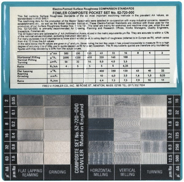 FOWLER Fowler 52-720-000-0 Surface Finish Comparator 30 Specimens