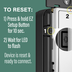 Legrand WNRH10KITWH Netatmo Switch Kit w/ Home/Away Switch, White