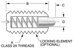 GIBRALTAR Gibraltar SWN10-2ASLP-G Threaded Spring Plunger 8-32