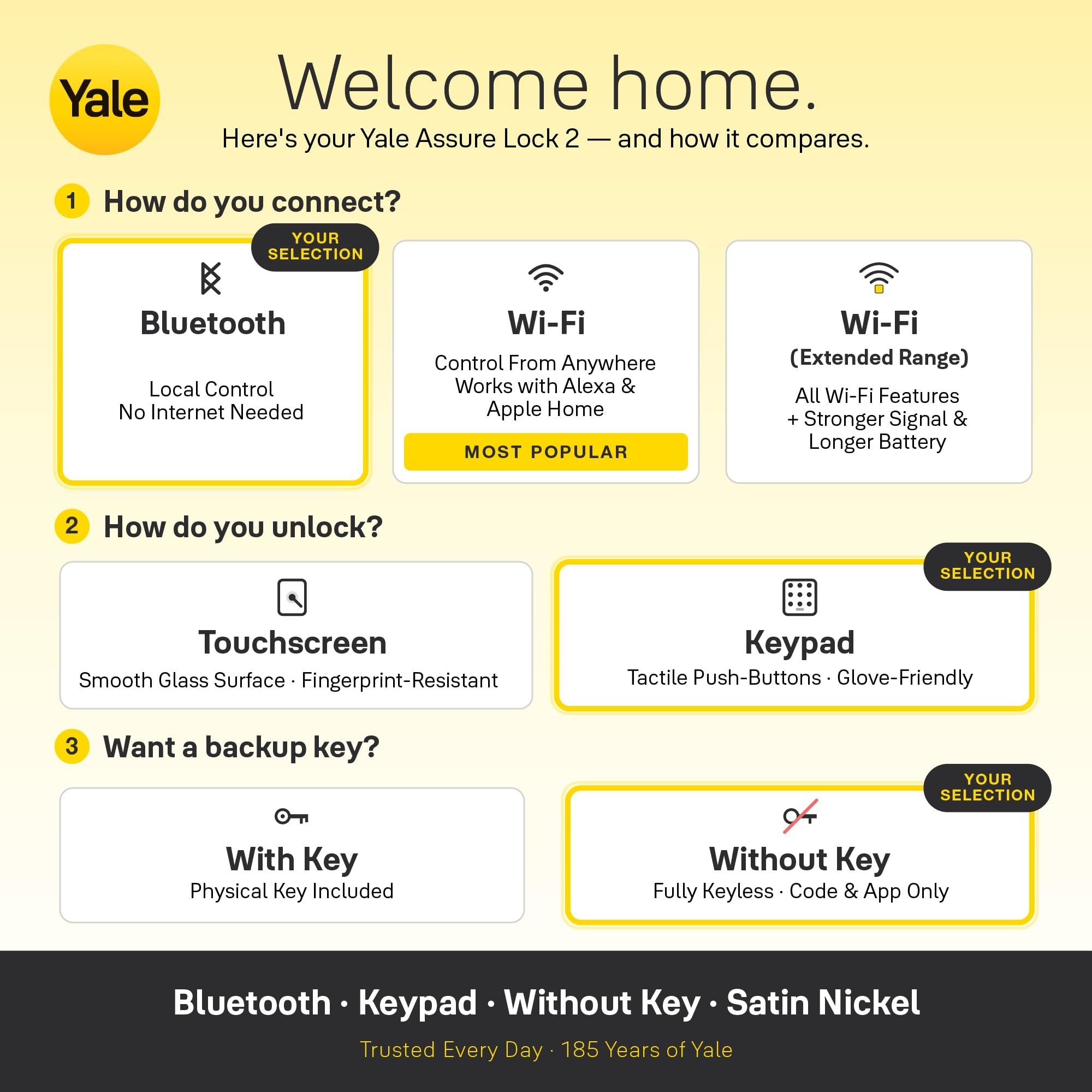 YALE Yale YRD430BLE619 Keyless Deadbolt Touchscreen Bluetooth