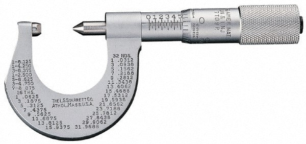 STARRETT Starrett 56170 Screw Thread Micrometer 1 to 2 Inches
