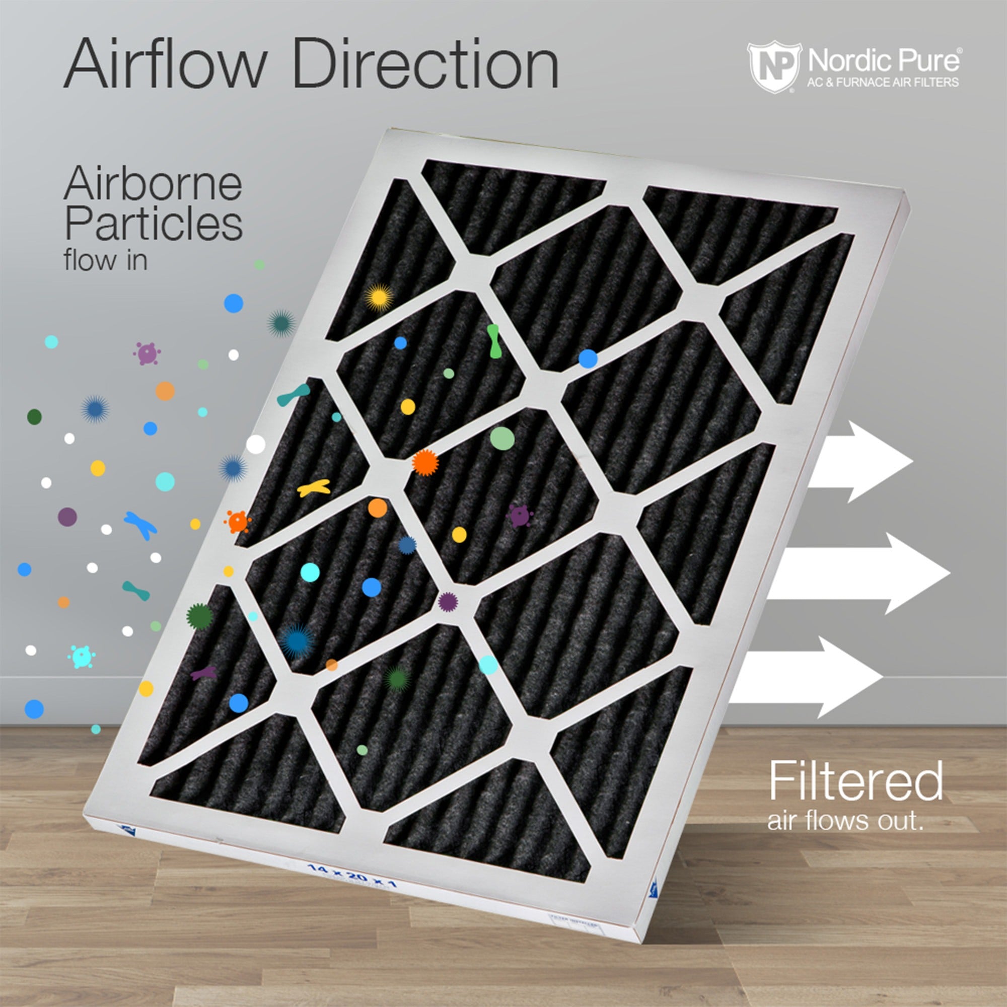 NORDIC PURE Nordic Pure 15x20x1PCP-2 Carbon Pleated Air Filter Merv 8 2 Pack