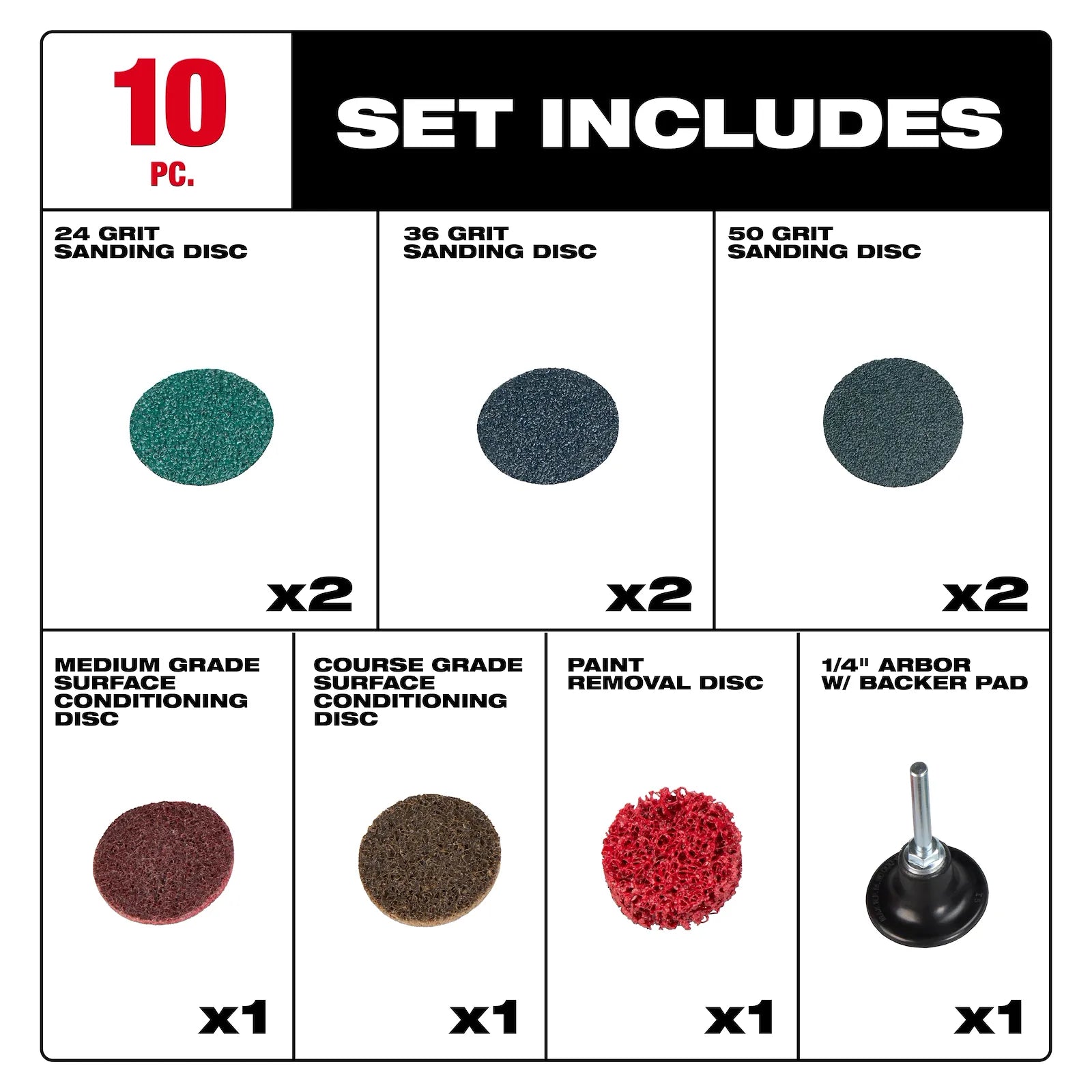 MILWAUKEE Milwaukee 49-92-9000 10pc 2 in Quick Change Disc Kit