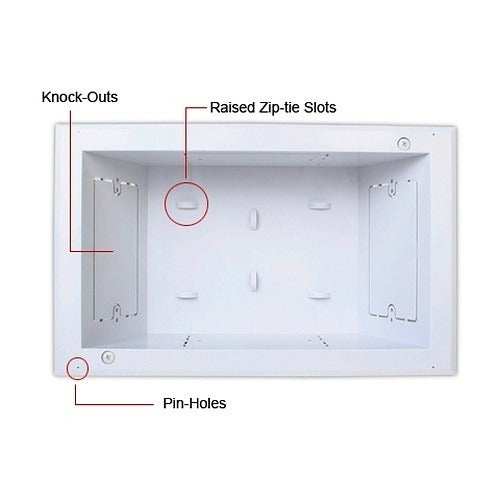 STRONG Strong SM-RBX-WH In-wall Recessed Low-voltage Box