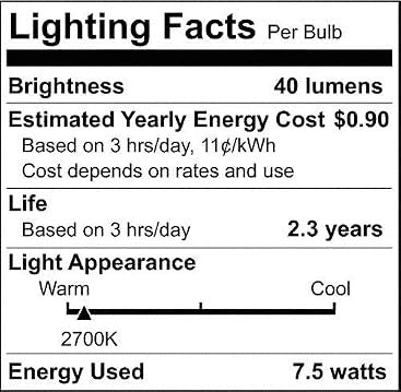 SATCO Satco S3794 S11 Incandescent 7.5 Watt (Carded)
